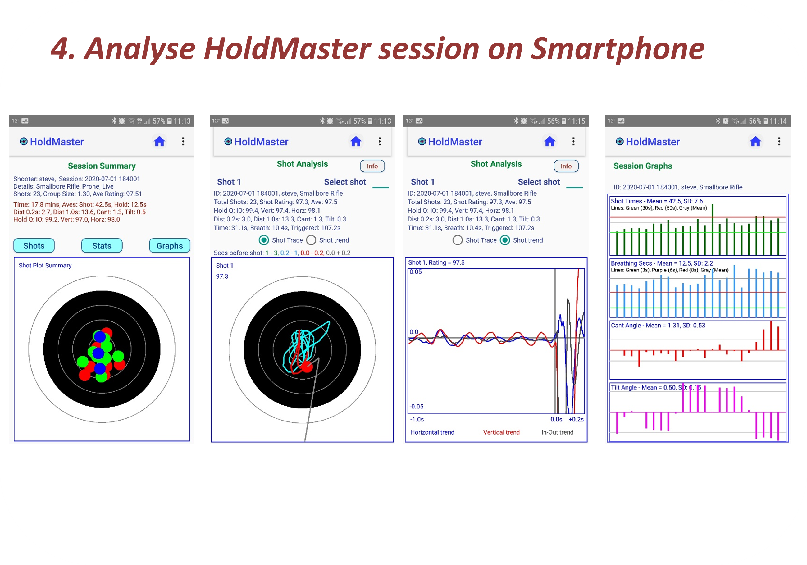 AnalyseSession